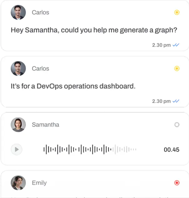 Formaty pod marketplace